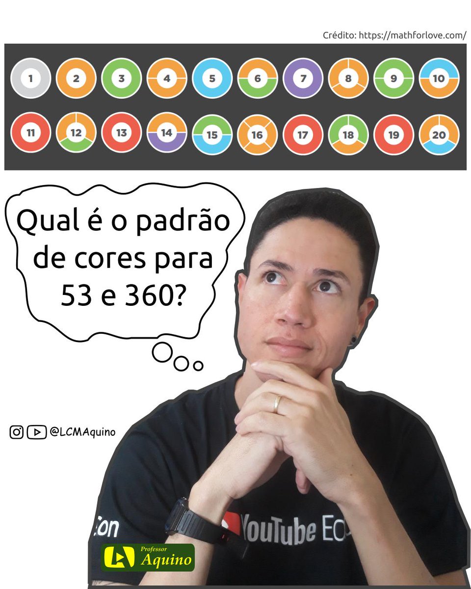 lcmaquino's tweet photo. Escreva nos comentários apenas o padrão de cores que você achou! Não conte como achou o padrão. Deixe outras pessoas descobrirem também! #AquinoDesafio Crédito: @MathforLove https://t.co/94PLPjINte