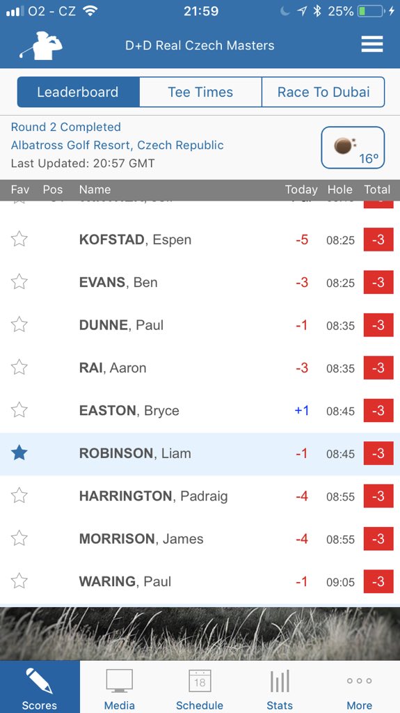 Can’t even tell you how this feels. 9 footer holed for birdie on my last hole to make my first ever cut on the European tour, words can’t describe!!  <a href="/RyanCanterClub/">Ryan Canter Club</a>  <a href="/GrooveFix/">GrooveFix Golf</a>