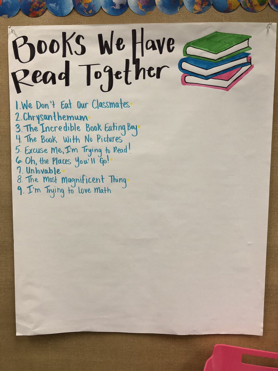 mrsfail3rd's tweet photo. It’s been a fabulous first week of third grade! We read (9 already!), completed STEM activities, got to know our classmates, used GooseChase, and so much more. We even started learning our morning song to get us energized for learning! It’s going to be a great year! #thirdgrade https://t.co/MBjyfSRr8o