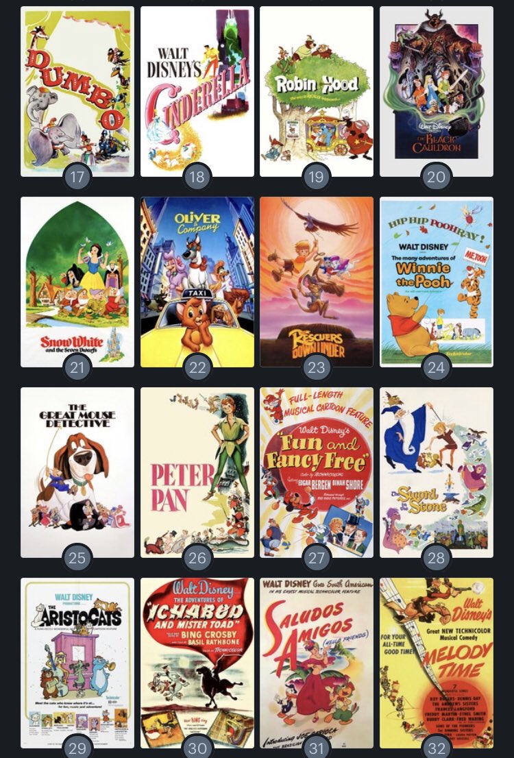 Choose 3 Disney animated classics!  #FilmTwitter