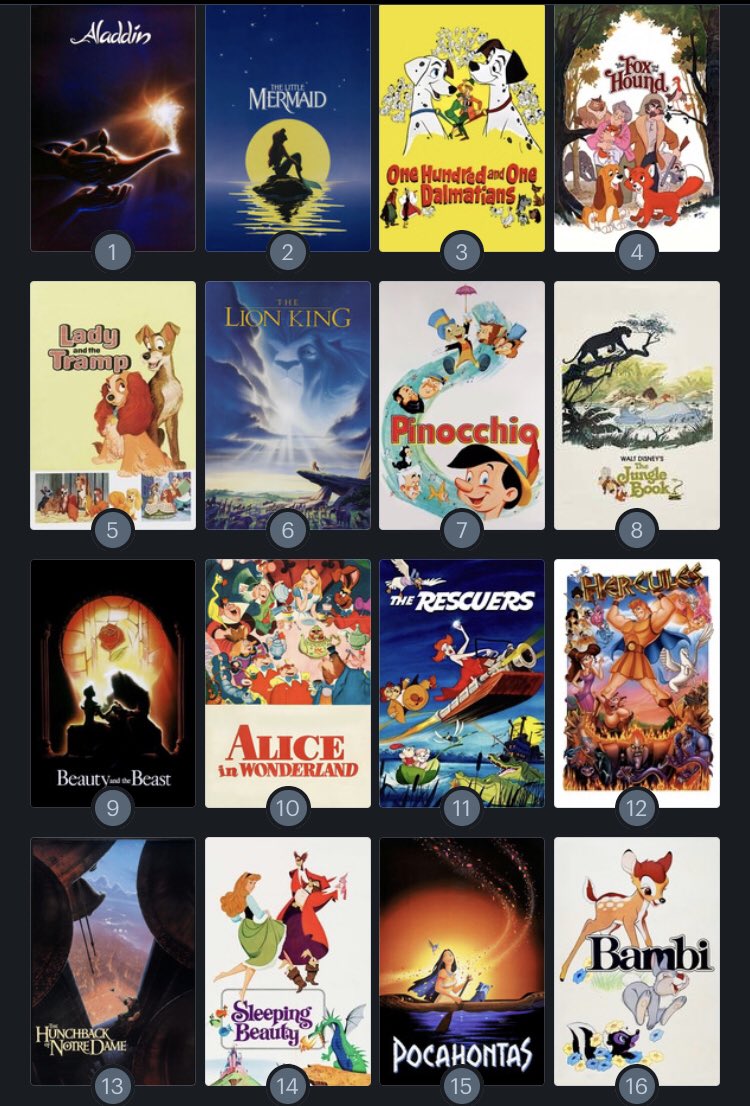 Choose 3 Disney animated classics!  #FilmTwitter