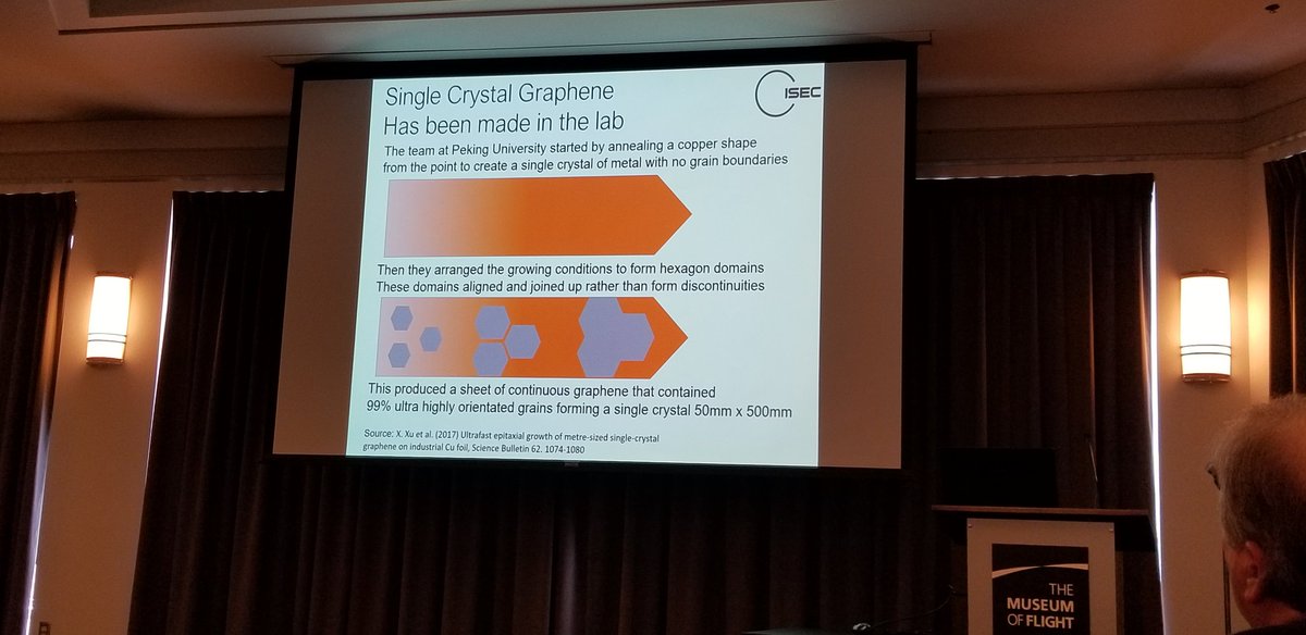 dotsdl's tweet photo. Adrian Nixon: In 2017, it was demonstrated that a single graphene molecule half a meter in size can be manufactured. This is huge. Translates to a potentially enormous advance toward tether technology. #ISEC2019 https://t.co/sGJRDWwYAB