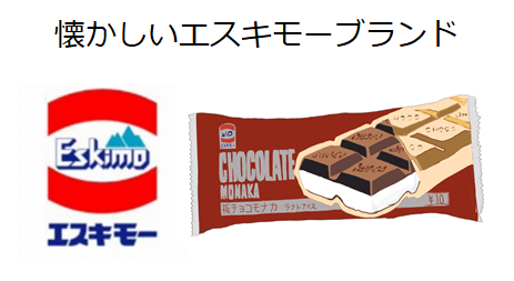 エスキモーのtwitterイラスト検索結果 古い順