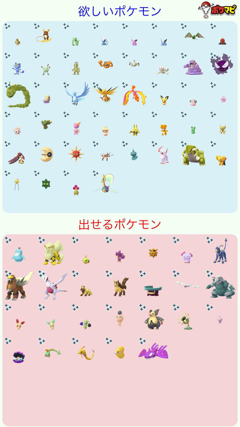 小牧でポケモンgo Komapokego Twitter