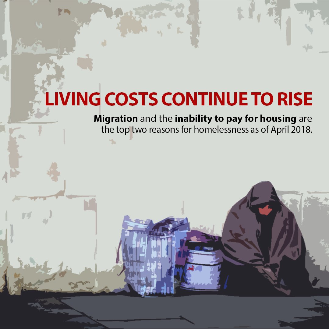 RyersonTOgether's tweet photo. If you were in a position of power, what policies would you implement to help our community?
#RyersonTogether #Toronto #homelessness #change https://t.co/lmsBLaXmsG