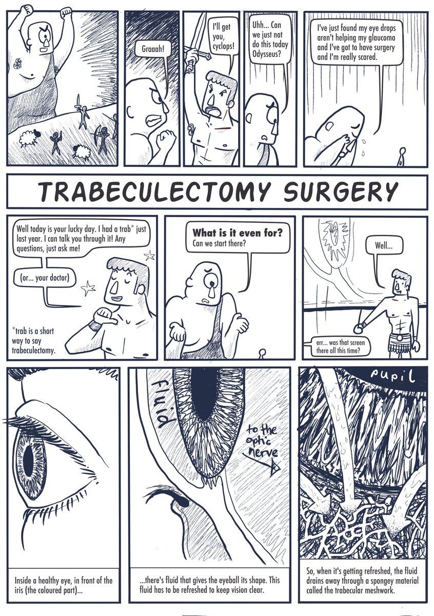 Medisodes's tweet photo. Just in case anyone needs another glaucoma comic (about Odysseus comforting a worried cyclops about impending eye surgery... naturally!) - here you go. I tried to directly translate an existing info leaflet into comicese #glaucoma #comics #trabeculectomy https://t.co/JUPSZLzVd9