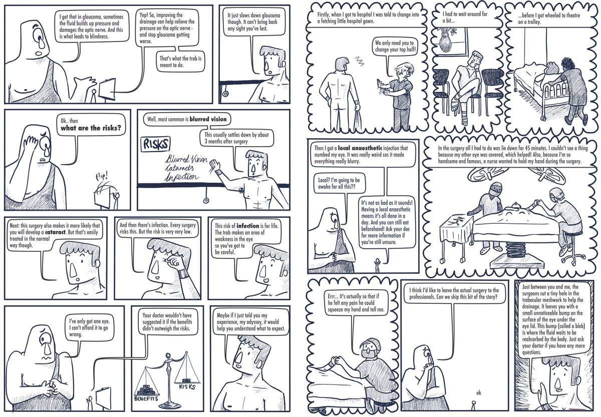 Medisodes's tweet photo. Just in case anyone needs another glaucoma comic (about Odysseus comforting a worried cyclops about impending eye surgery... naturally!) - here you go. I tried to directly translate an existing info leaflet into comicese #glaucoma #comics #trabeculectomy https://t.co/JUPSZLzVd9
