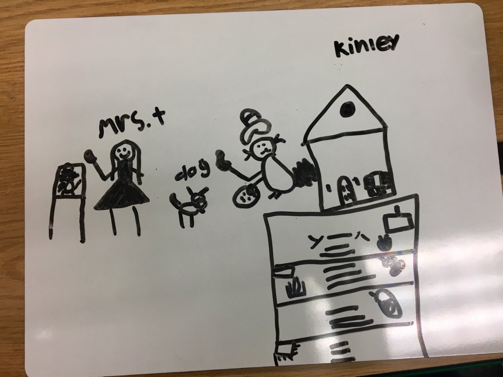 ClaudetheChincy's tweet photo. I had such a great week back @HumbleISD_SFE! I missed all my Shark artists over the summer and getting to meet new artists! I got plenty of nuzzles and even a drawing of @MrsT_ART, me, and Frida! 🎨😍 #sfesharks #BeTheLight https://t.co/nbTio3qxUy
