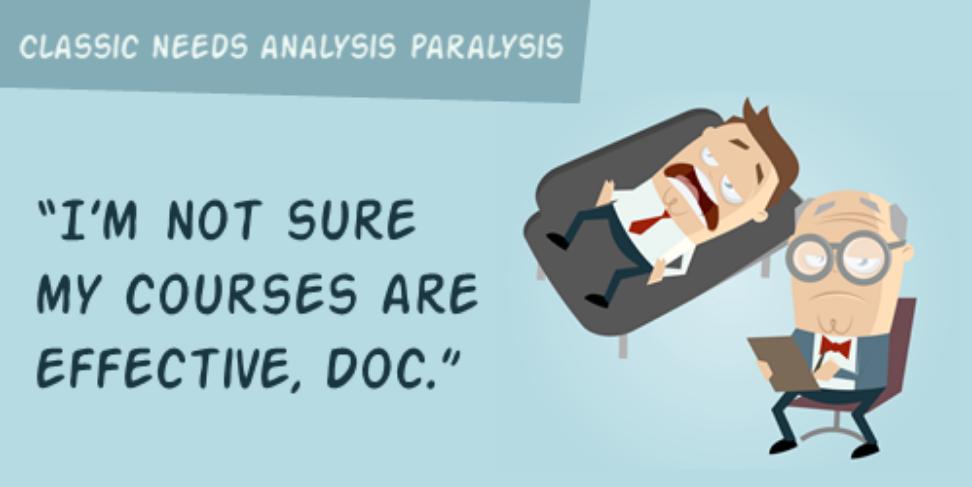 Voiceoverparty2's tweet photo. Here are 4 quick ways to check up on your #eLearning needs analysis.  #training  https://t.co/krjPmMSBKn https://t.co/pzFi9XcJrL