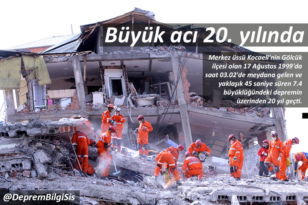 #17Ağustos1999