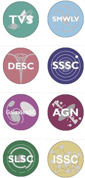 fedhere's tweet photo. I made #stickers and #buttons representing the @LSST  #ScienceCollaborations for #LSST2019 - I had too much fun making them and seeing meeting participants wearing them! https://t.co/PenBe8dzI6