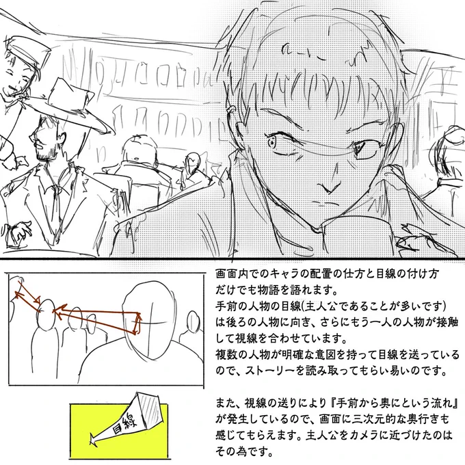 その② 「人物配置でストーリーを伝える 