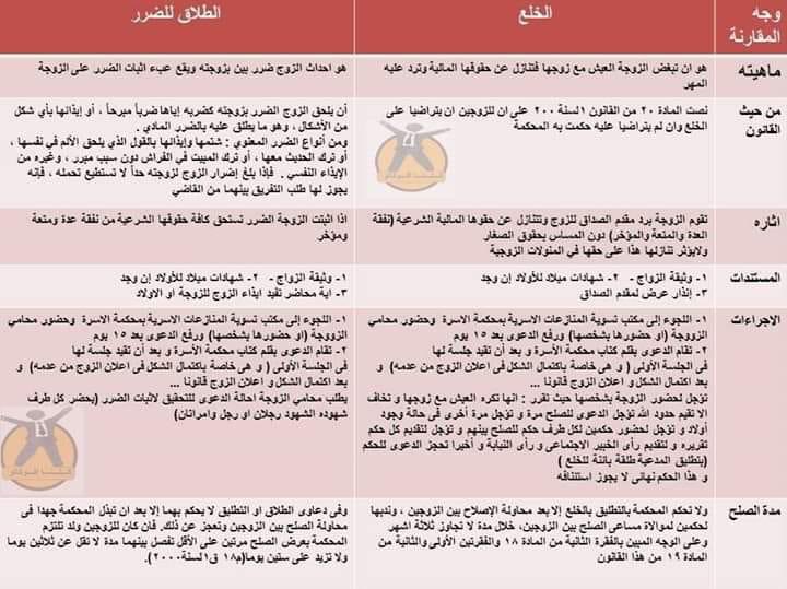 #الاهلي
#معلومه_قانونيه