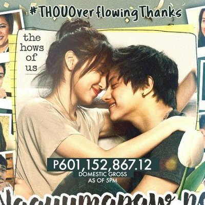 SCOOP: Hello, Love, Goodbye is now the first Filipino film to breach the 600M mark in just a span of 17 days only. In comparison, THOU breached 600M mark in 20 days. Congratulations KathDen and the team. Our movie industry is alive and kicking!

#HelloLoveYouWorld