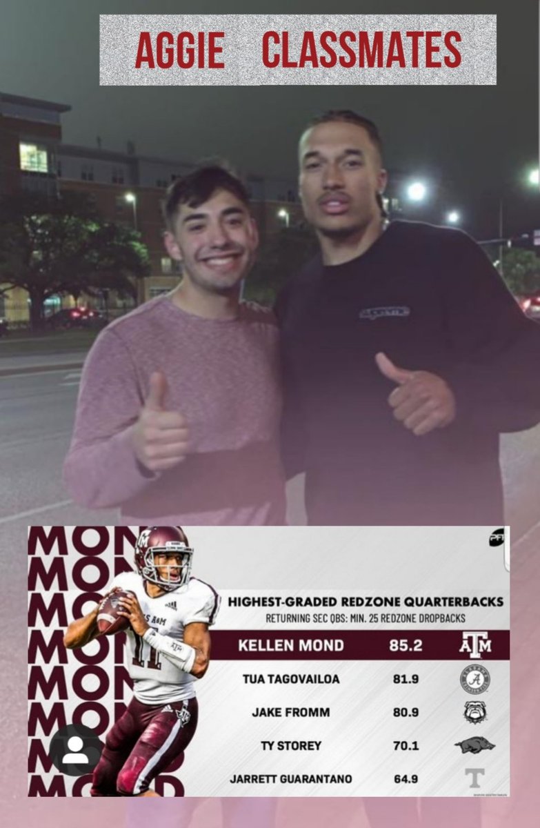 GIG'EM AGGIES 
#tamu23