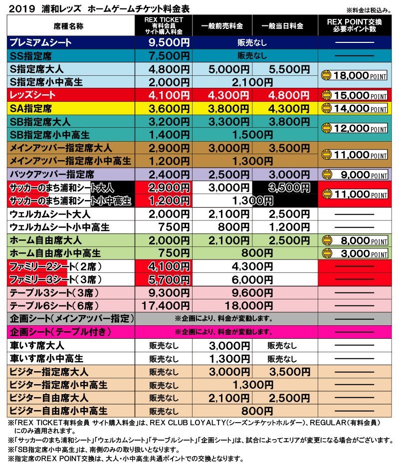 浦和レッズオフィシャル En Twitter Acl準々決勝 上海上港戦を含む 9月開催ホームゲームのチケット一般販売が8 18 日 より開始となります Acl準々決勝 第2戦 9 17 火 上海上港戦は シーズンチケット対象外となります 詳細 T Co B9ldjid6xx