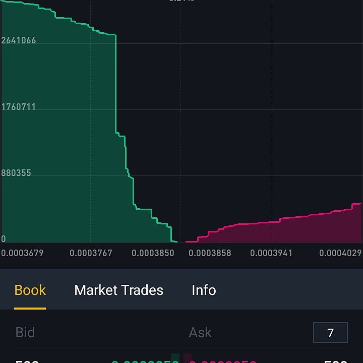 trina_with's tweet photo. Hello there are you interested in earning a consistent income by trading binary? https://t.co/AM0Cot7Gb8