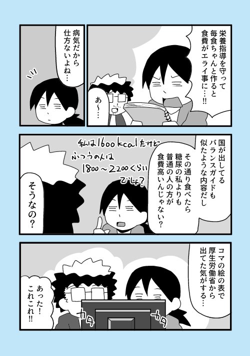 健康的な食事ってお金がかかる 1/2

一般の人向けに厚生労働省が「食事バランスガイド」という健康指針を出してるのですが、それを参考にして食費どのくらいかかるか計算してみた。

ちなみに
・東京市部の物価
・食料の仕送りや賄い等は… 