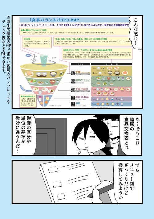 健康的な食事ってお金がかかる 1/2

一般の人向けに厚生労働省が「食事バランスガイド」という健康指針を出してるのですが、それを参考にして食費どのくらいかかるか計算してみた。

ちなみに
・東京市部の物価
・食料の仕送りや賄い等は… 