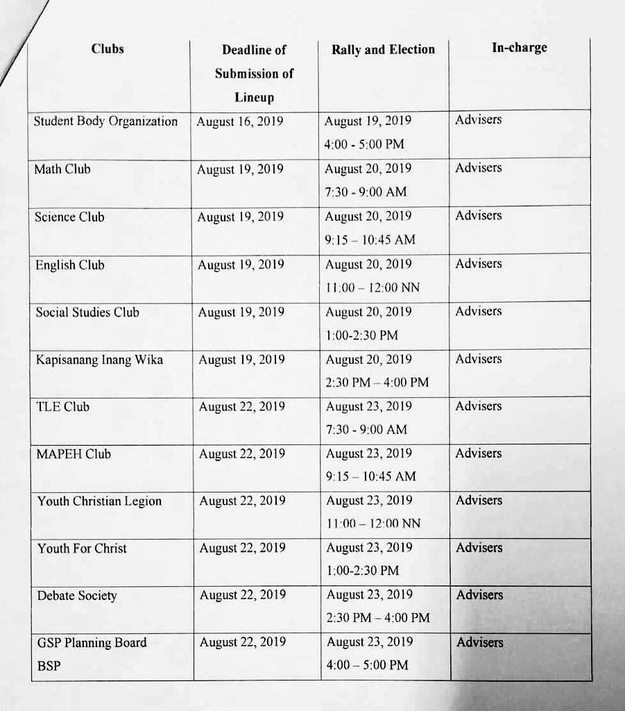 LHS_talks's tweet photo. ⚠ ATTENTION TO ALL ASPIRING CLUB OFFICERS:

Please be guided accordingly..
#LHSHalalan #LHSimula💚💛 https://t.co/AsTWGsOIY8