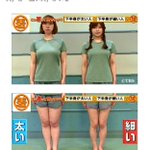 脚が太いとお悩みの方は今すぐ立った時の足指の状態をチェックするべし!