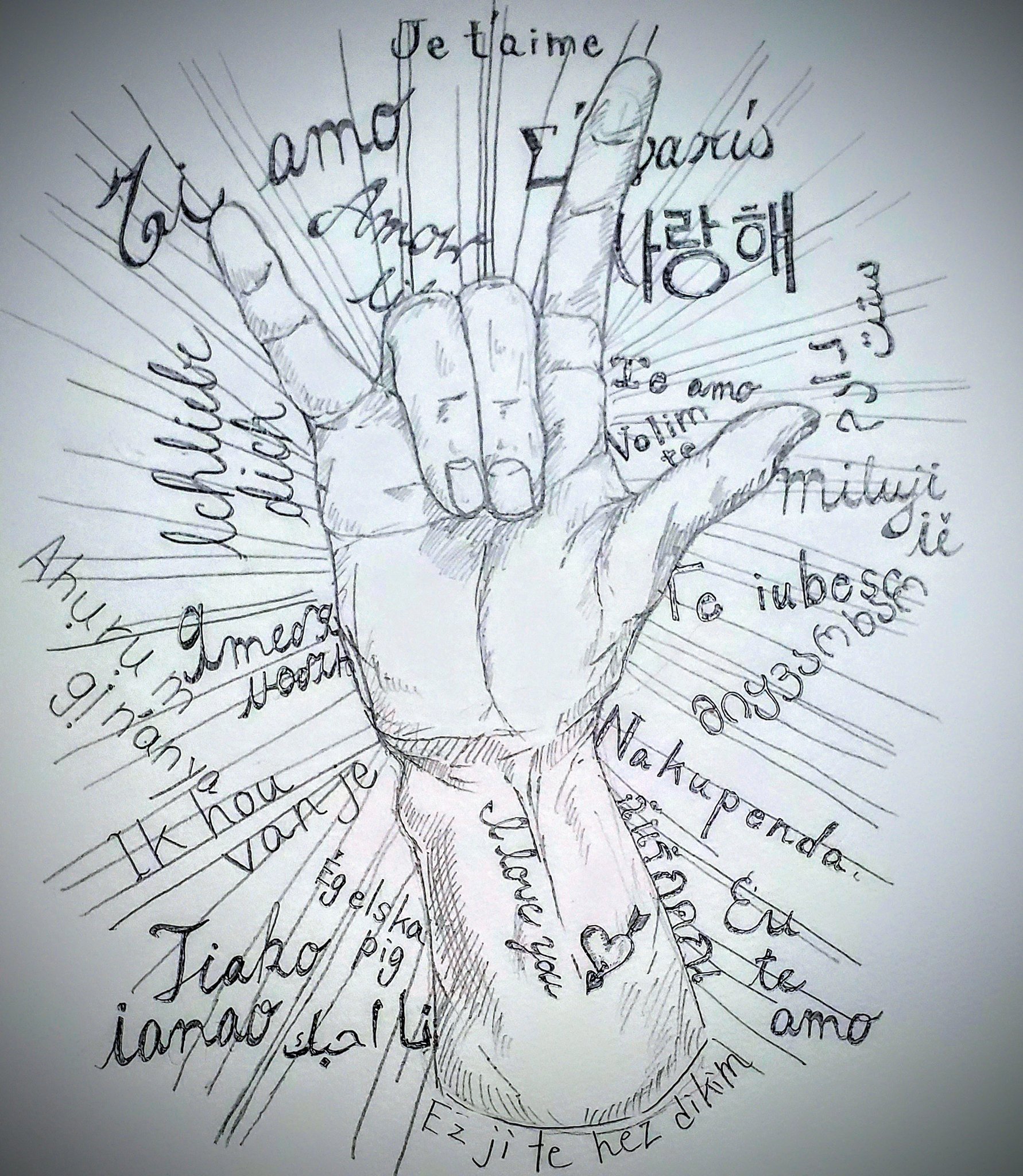 טוויטר 𓆟osakana𓆜 בטוויטר 色んな国の愛してるっていう言葉を 描いてみました 真ん中の手はi Love Youを表しています 手首の所にi Love Youという言葉を入れてみました T Co Hwokd7qj0r טוויטר 𓆟osakana𓆜 בטוויטר 色んな国の愛してるっていう言葉を 描いてみました 真ん中の手はi Love Youを表しています 手首の所にi Love Youという言葉を入れてみました T Co Hwokd7qj0r