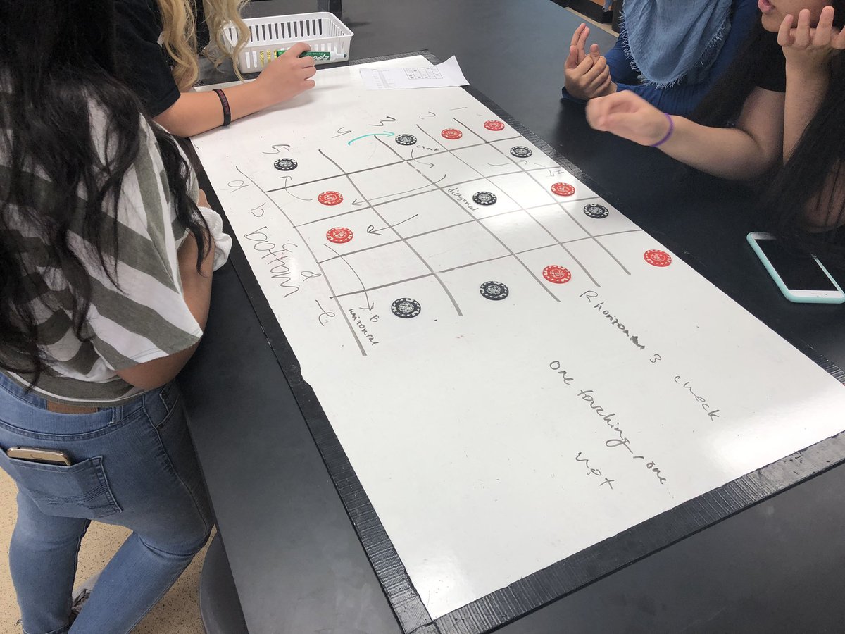 Kenricmatics's tweet photo. AP Physics 1 Ss working together to figure out the rules of a new board game. Making observation, developing ideas, and checking against other groups is perfect practice for future physics labs. @LHSRedhawks #1stDayofSchool #doingphysics #RedhawkScience https://t.co/HJkv0j2oMa