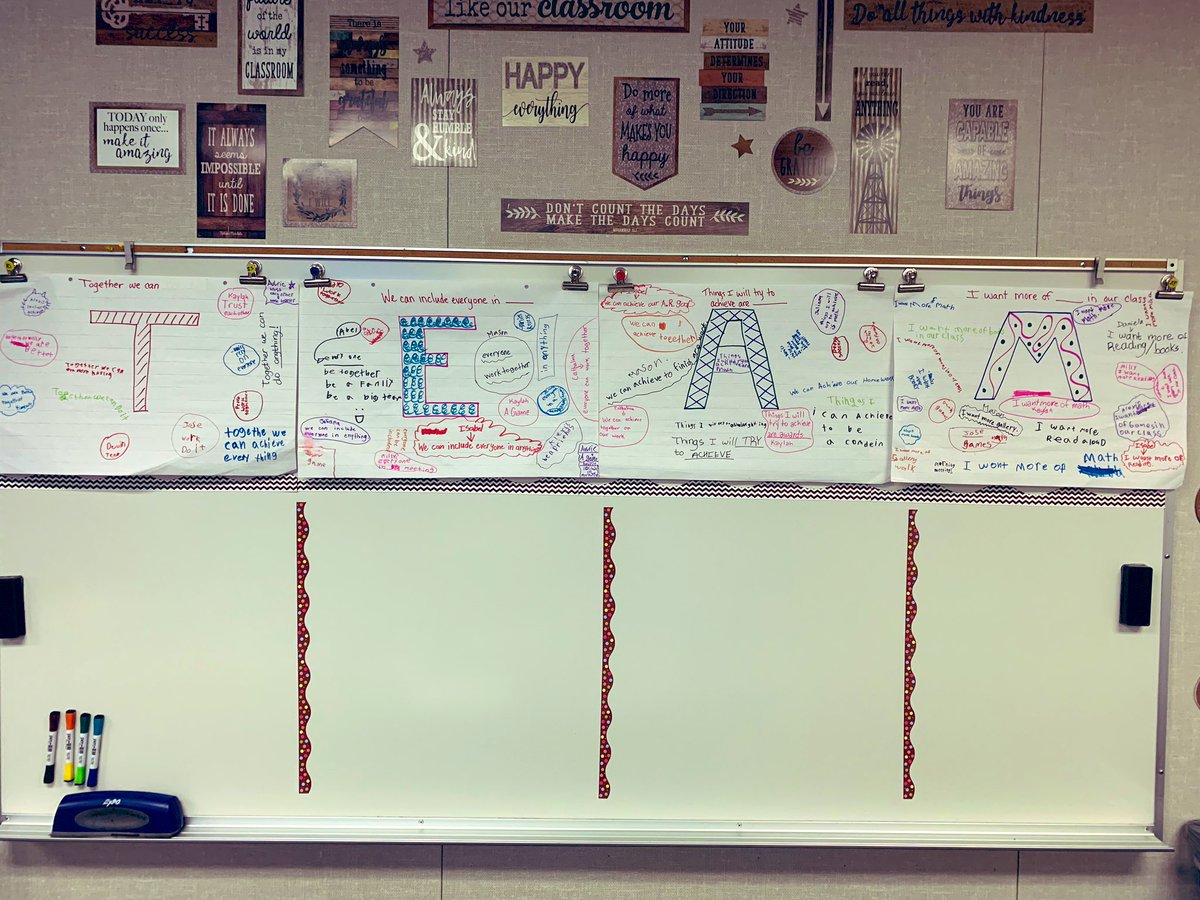Building our classroom community by doing a gallery walk focused around being a TEAM. TOGETHER, we can... We can include EVERYONE in.... One goal I want to ACHIEVE is... I want MORE .... in our class #goshenvision #visaliausd <a href="/GoshenEagle/">goshen elementary</a>