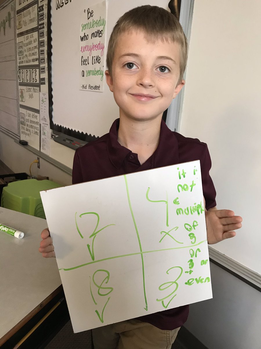 The “Eliminate It “ structure provided a great opportunity for students to practice accountable talk! <a href="/HCPSArea2/">HCPS Area 2</a> <a href="/SchwarzkopfElem/">Schwarzkopf Elem</a>