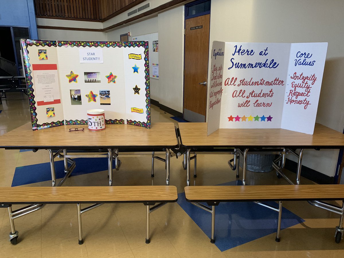 BusdSummerdale's tweet photo. PBIS Kickoff!!! Meet the Teacher Night &amp; Ice Cream Social. Parents &amp; students got to meet their teachers tonight and learn about PBIS that Summerdale is starting this school year!!! https://t.co/5ZwHmuTRwB
