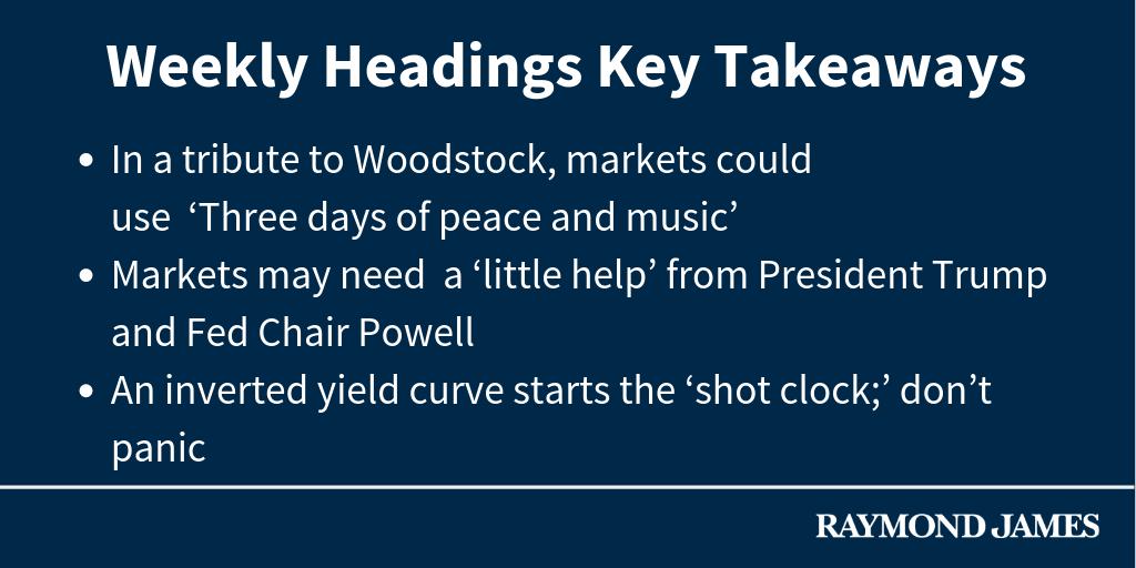 HarborWealth's tweet photo. What do the markets and Woodstock have in common? See what Raymond James Chief Investment Officer, Larry Adam has to say in the latest Weekly Headings: https://t.co/ZVUlLvcMnr . https://t.co/ltmrPmYiiX