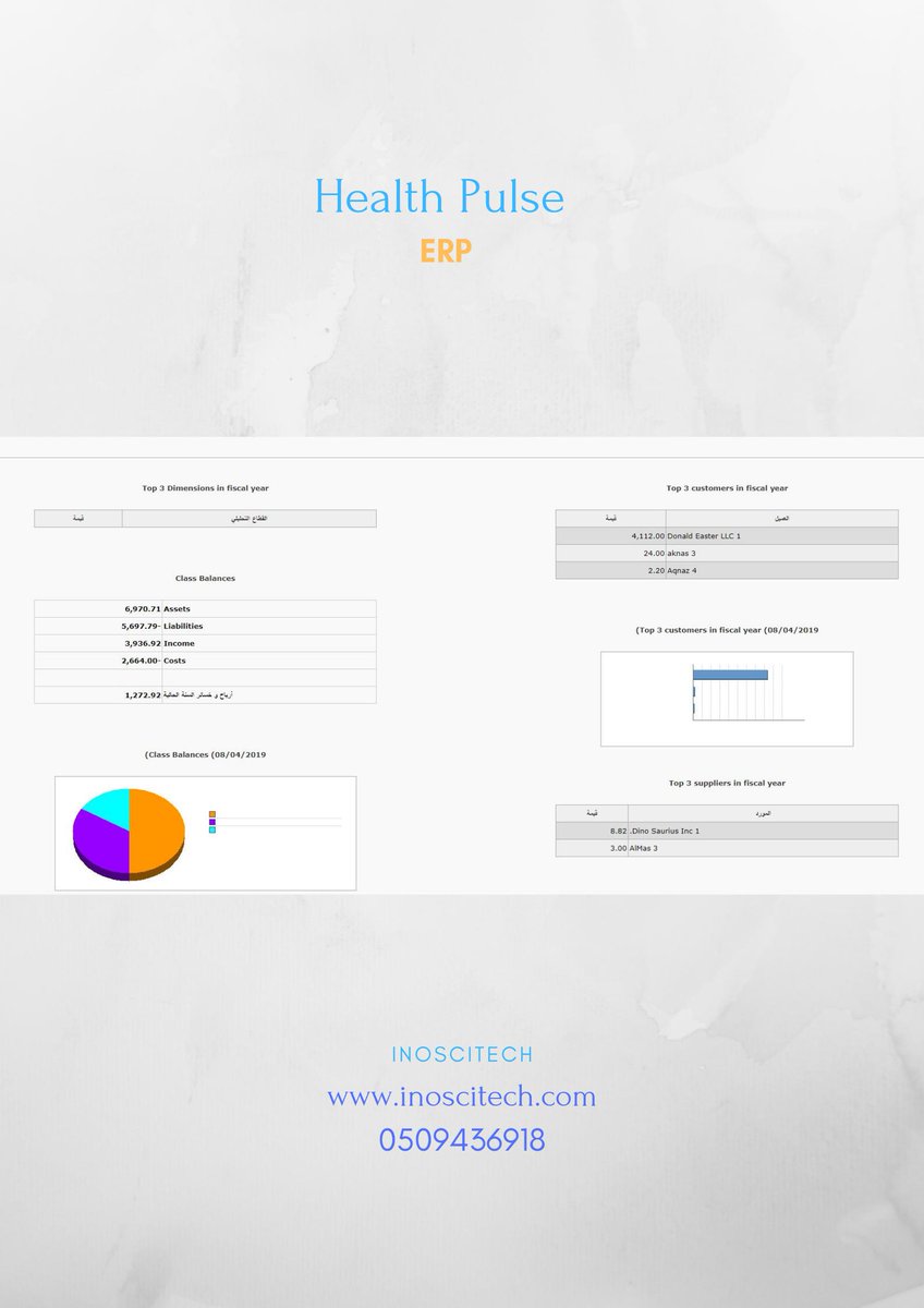 inoscitech's tweet photo. Health Pulse ERP
برنامج محاسبي  ودليل محاسبي مكتامل  
#Electronic_Files.
#VAT_Compliance.
#Inventory.
#Reports #and_Analysis https://t.co/Z0MGFi9V9P