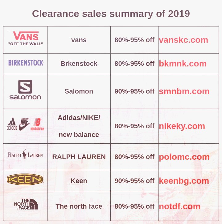 strangepathways's tweet image. 