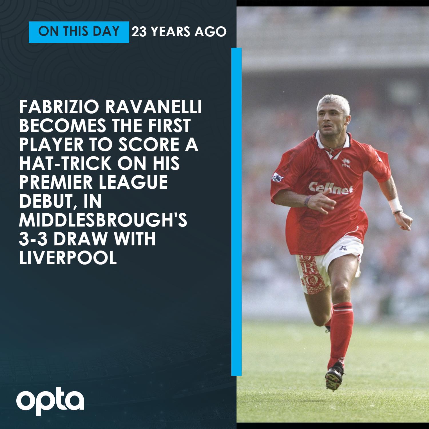 Fabrizio Ravanelli :: Player Profile 