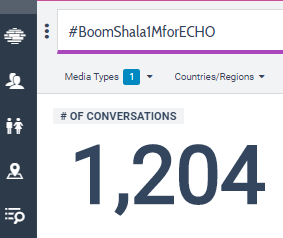 cristinescorner's tweet photo. Tweet update muna tayo for the hashtag #BoomShala1MforECHO 

@EatBulaga
@EchoLangNaman 

Busy yata sa panonood ang mga bebe ni Echo :) https://t.co/FS1SV6ean7