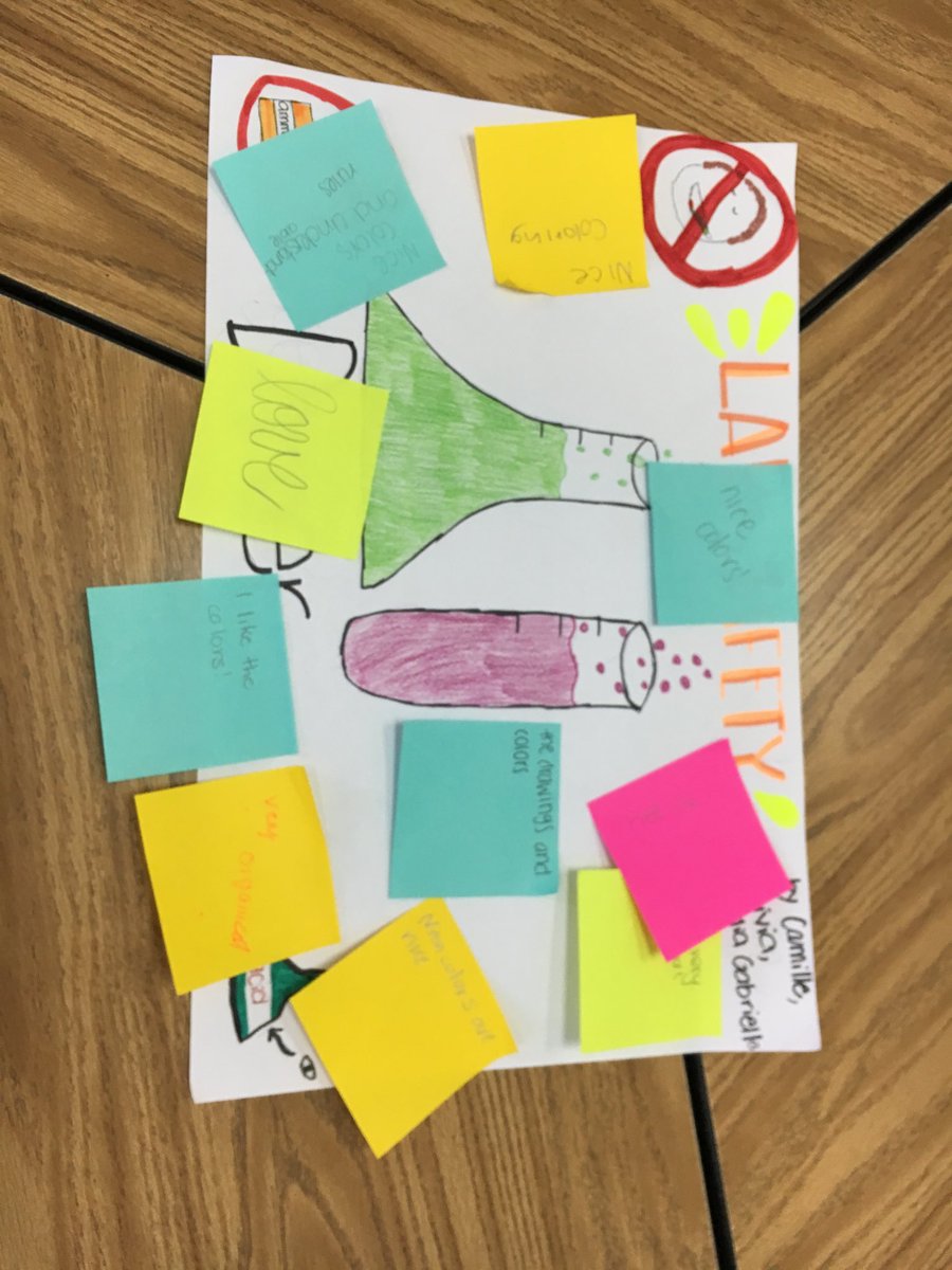 RaquelM06384104's tweet photo. Collaboration, communication....and many Post-Its! ⁦@ramonguerra19⁩ ⁦@CatasusMarialba⁩ ⁦@JessicaKesler7⁩ ⁦@TGRFound⁩ #weneedmorepostits https://t.co/FGHYC3xUXW