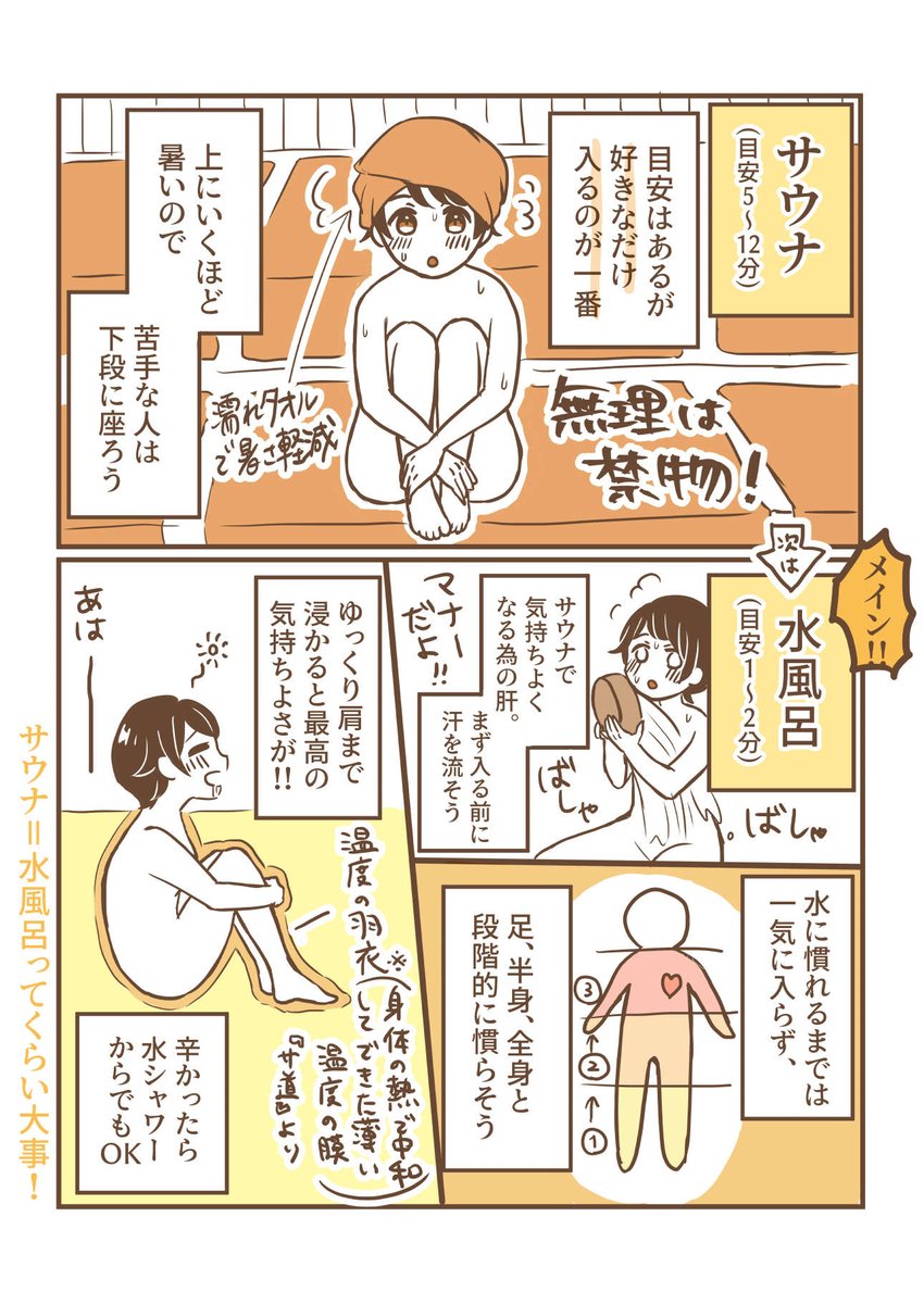 ヒカリエ やまなか على تويتر サウナの入り方 描いてみました 参考になったら幸いです サウナ 水風呂 ヒカリエ やまなか على تويتر サウナの入り方 描いてみました 参考になったら幸いです サウナ 水風呂