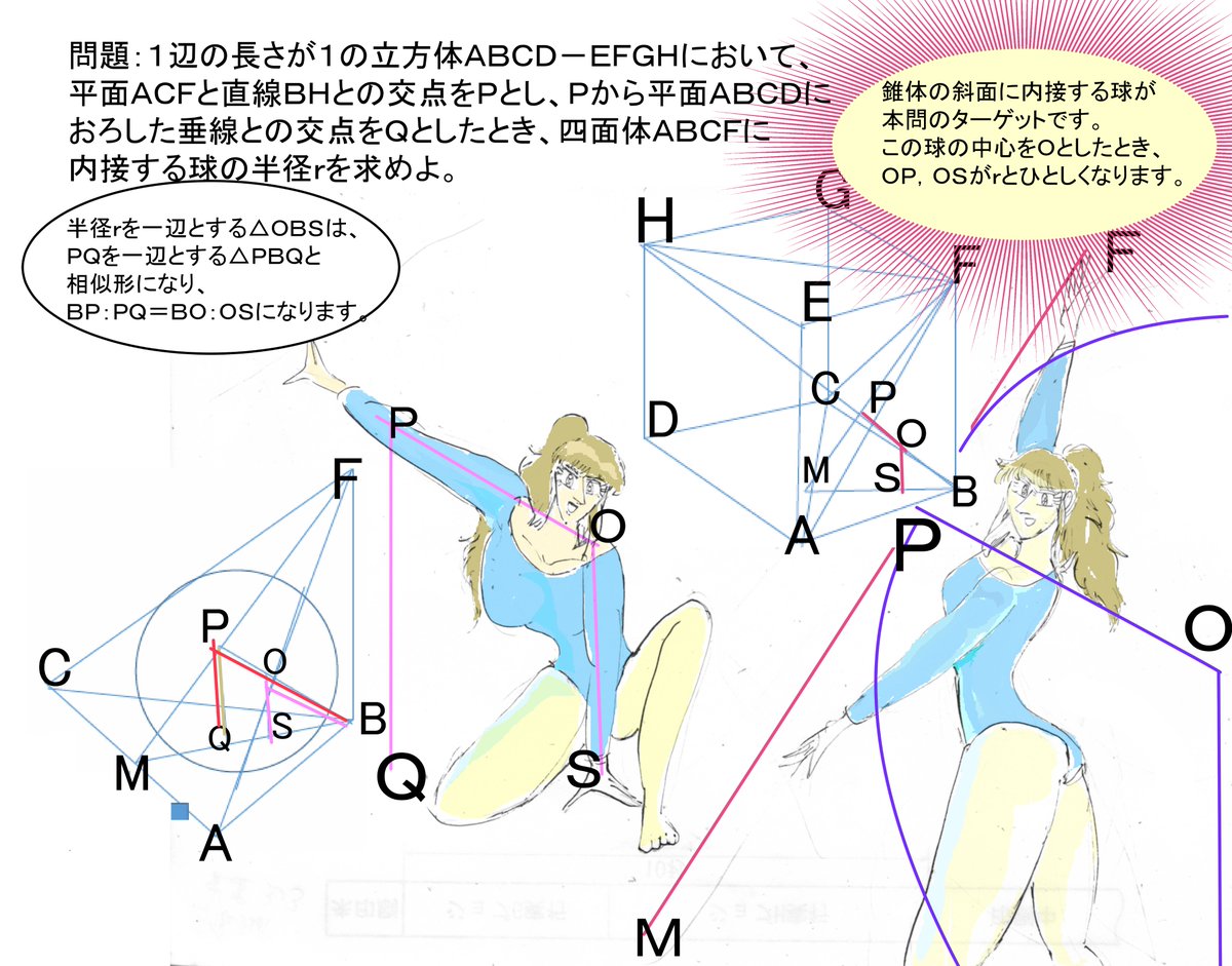 Twoucan 角錐 の注目ツイート イラスト マンガ コスプレ モデル