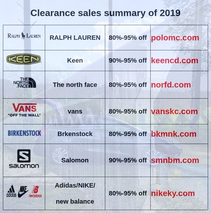 Vini Conceição (@vini_sccp20) on Twitter photo 