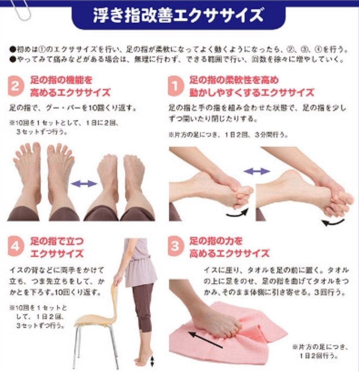 Reope 浮き指を放置すると 太ももやスネばかりか足首から下が像の足のように膨張する テーピング療法の他に 1 足指の隙間に手指を入れて3分間屈伸を促す 2 単にグーパーさせるを10回2 3セット 3 足指でタオルをつまんで体側に引き寄せるを3回 Reope 浮き指を放置すると 太ももやスネばかりか足首から下が像の足のように膨張する テーピング療法の他に 1 足指の隙間に手指を入れて3分間屈伸を促す 2 単にグーパーさせるを10回2 3セット 3 足指でタオルをつまんで体側に引き寄せるを3回