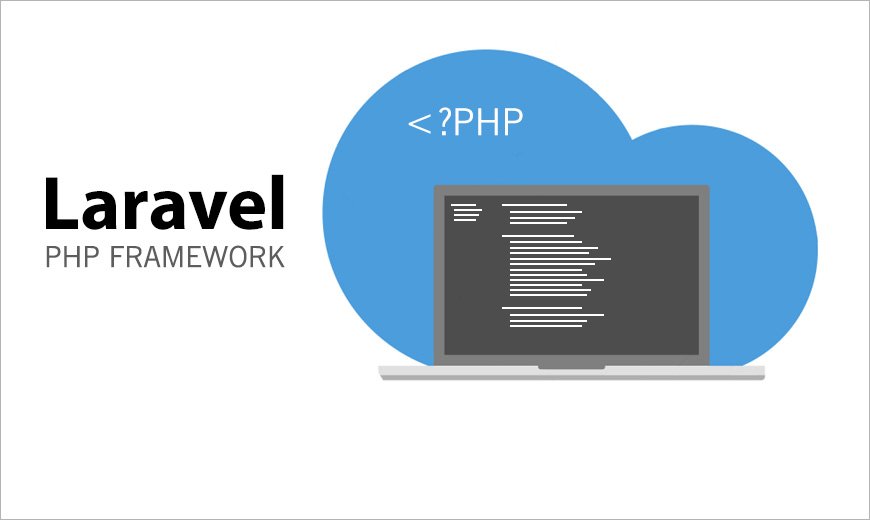 SedulousDesign's tweet image. Best blog for Laravel Developer or who want to be a Laravel Developer.
sedulous.co/blog/benefits-…
#laravel #laravelframework #laravelbenefits #laravelfeatures