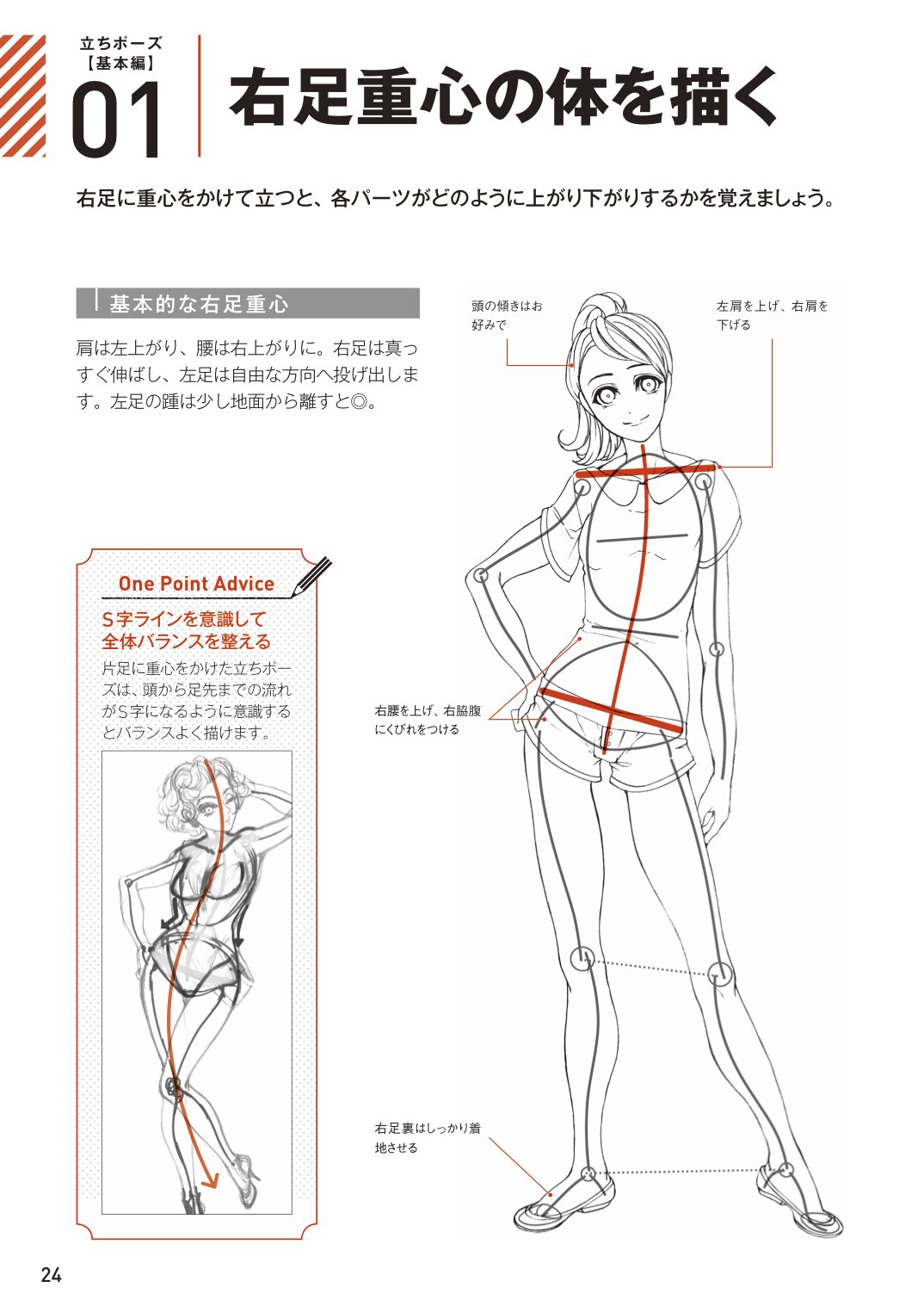 玄光社 超描けるシリーズ Twitterissa 超描ネタ帳 Kyachiさん Shirotumechika 著 動きのあるポーズの描き方 女性キャラクター編 より 基本の立ちポーズ 右足重心 パターンの描き方を解説 頭から足先までがs字になるよう意識するとバランスよく描けます