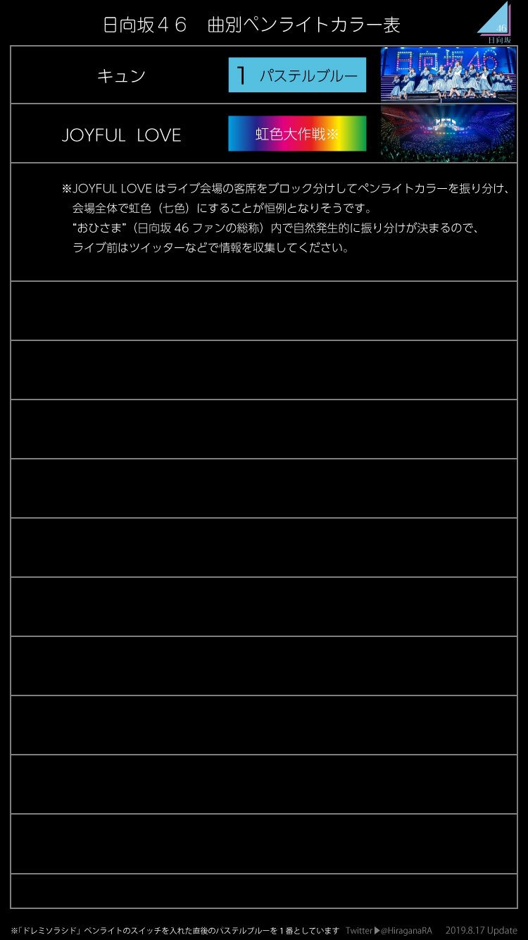 欅坂46(けやき坂46) - ドレミソラシド　ペンライト　日向坂46 欅坂46(けやき坂46) - ドレミソラシド ペンライト 日向坂46 欅坂