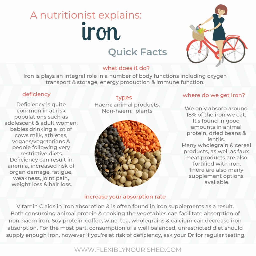 flexiblynourish's tweet photo. Iron: infographic &amp; useful links https://t.co/xDJMCHVsCs https://t.co/4qzWcBBO5a