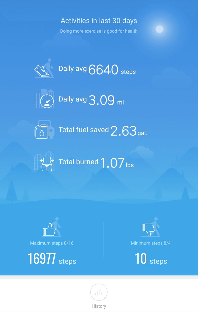 geekykant's tweet image. Just realized that I walk 5 kilometers every single day. It reached a strike peak yesterday at 13 kms. 💪💪
.
It&apos;s fun taking care of health. Please don&apos;t die coding.
.
@Casey inspired. 😎