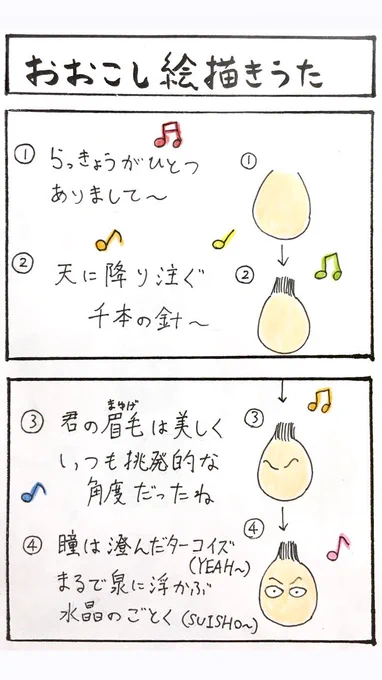 4コマ『おおこし絵描きうた』 