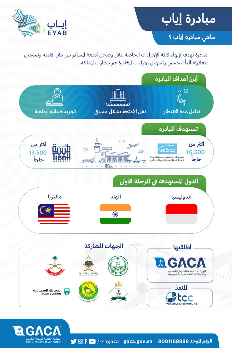 جريدة الرياض العمل تعقد أول جلسة اتصال مرئي عن ب عد لتسوية الخلافات العمالية