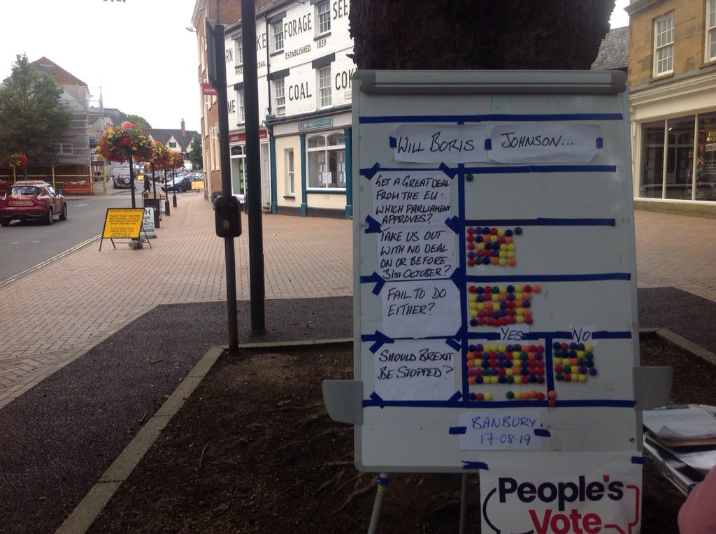 Today's Brexitometer. Only one person thinks there'll be a deal, more than two to one for stopping Brexit. Time to think again? @JHowellUK <a href="/VictoriaPrentis/">Victoria Prentis</a> <a href="/edvaizey/">Lord Ed Vaizey</a> <a href="/DLidington/">David Lidington</a> @RichardBenyonMP <a href="/OB_Bicester/">People’s Vote Bicester #PeoplesVote #FBPE</a> <a href="/OpenBritHenley/">Open Britain Henley #DitchBrexit</a> @OBAylesbury <a href="/ThameforEurope/">Thame for Europe #FBPE #StopBrexit #PeoplesVote</a> @BritainOpen @OpenBritOX10