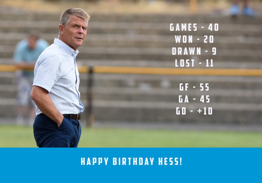 Happy birthday to Dover Manager Andy Hessenthaler! 

Three points would be the best present right Dover fans? 