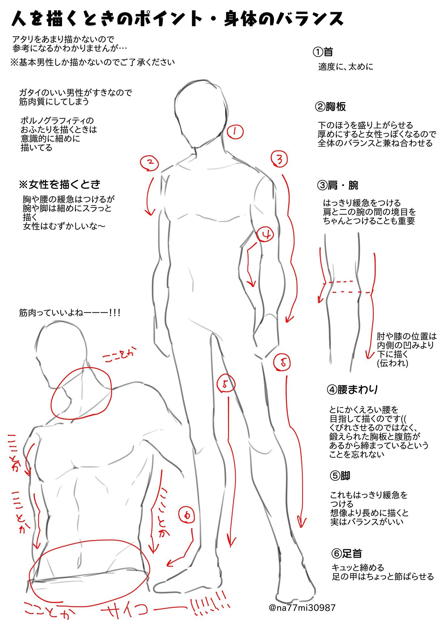 さとなり暁いくよ 私の絵でどうやって描いてるか知りたいところありますか 人を描くときのポイント 身体 のバランス 指の描き方 デフォルメの描き方 人体描く練習法 T Co Afcyxmh8jj Twitter